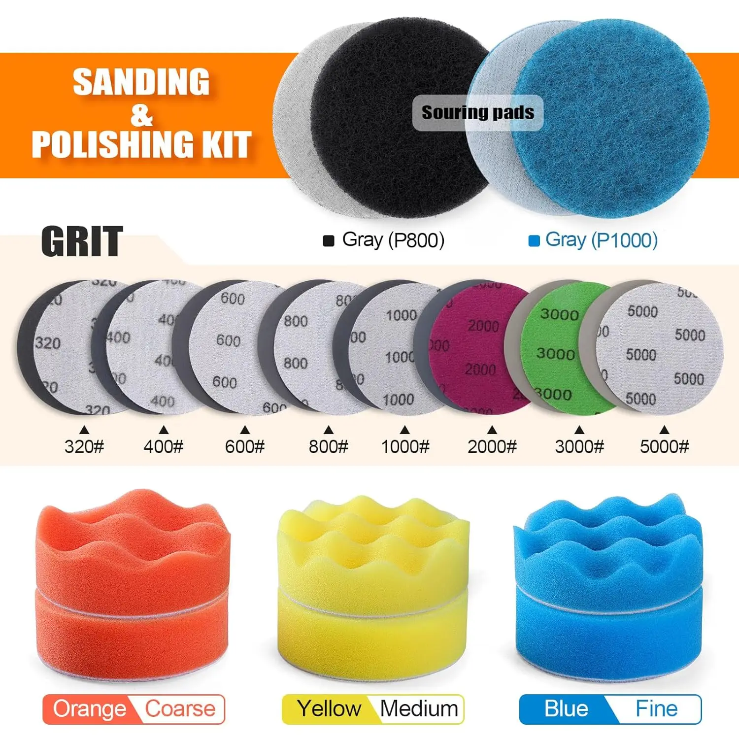 3 Inch Car Headlight Repair Ki - Beeswax Wrap ulasan dan harga