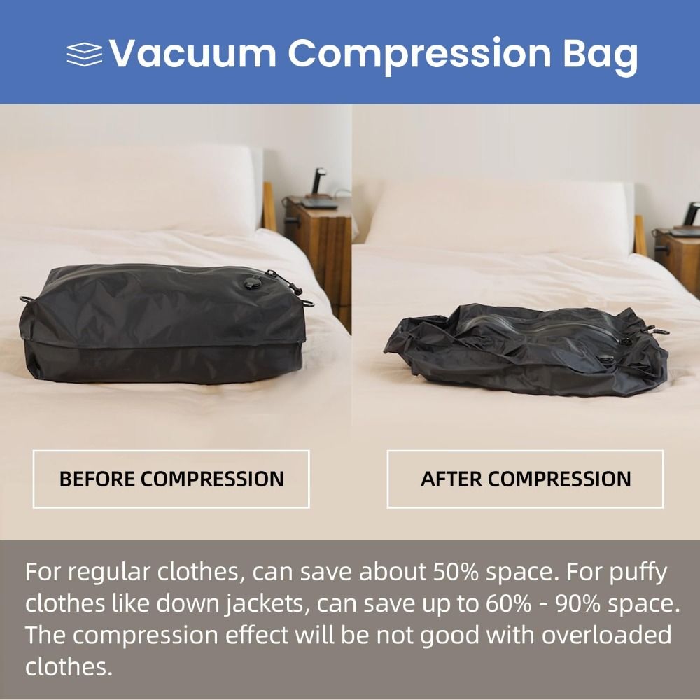 Reusable Vacuum Bags for Trave - Reusable Bag ulasan dan harga