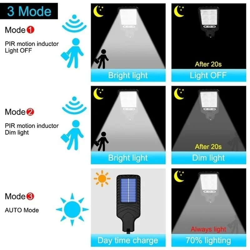 Outdoor Solar Garden Lights wi - Solar Garden Light ulasan dan harga